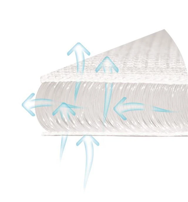 Babymatex AeroLine Oxi Proof 35x75 Cm Matrasbeschermer TB0325_01 - Afbeelding 2