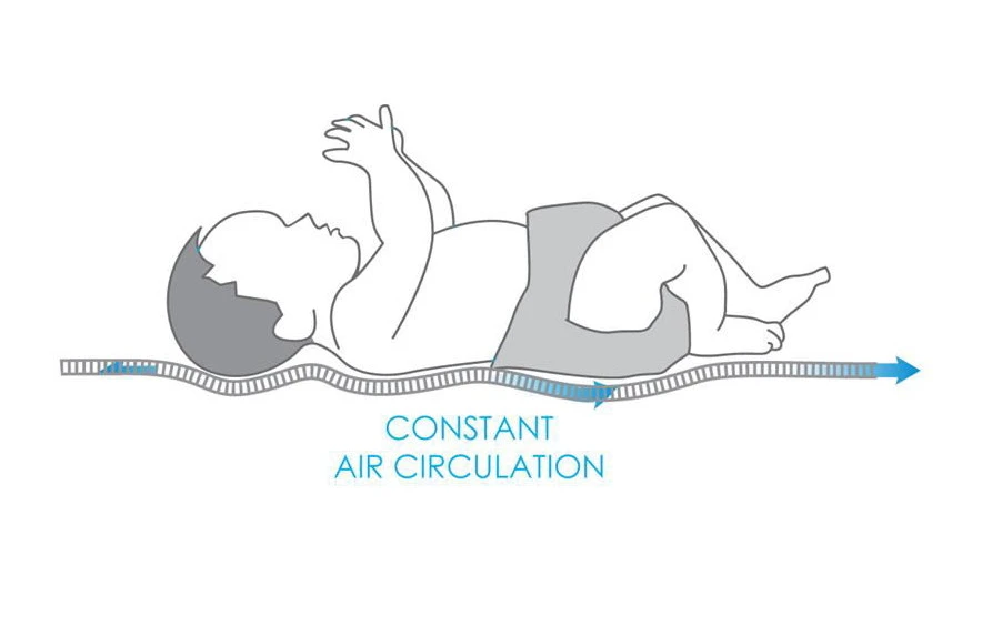 Babymatex AeroLine Oxi Proof 35x75 Cm Matrasbeschermer TB0325_01 - Afbeelding 5